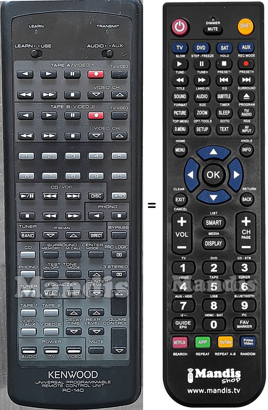 Replacement remote control Kenwood RC-140