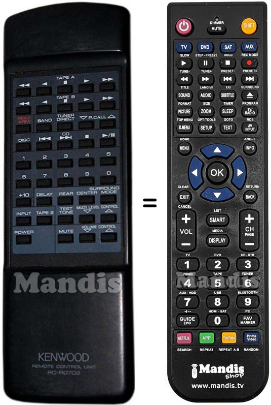Gleichwertige Fernbedienung Kenwood RC-R0702