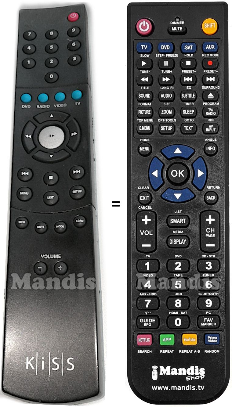 Gleichwertige Fernbedienung DP-470