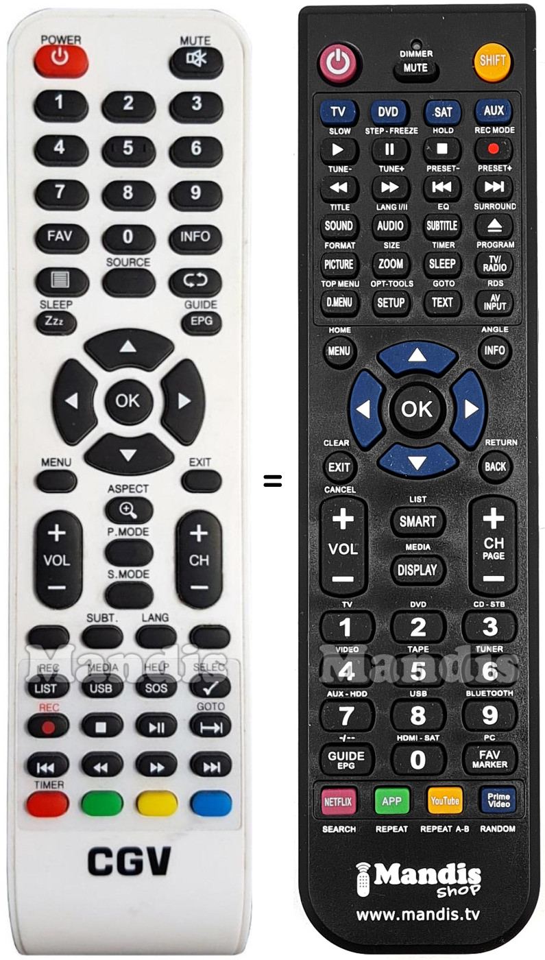 Replacement remote control CGV L22W11