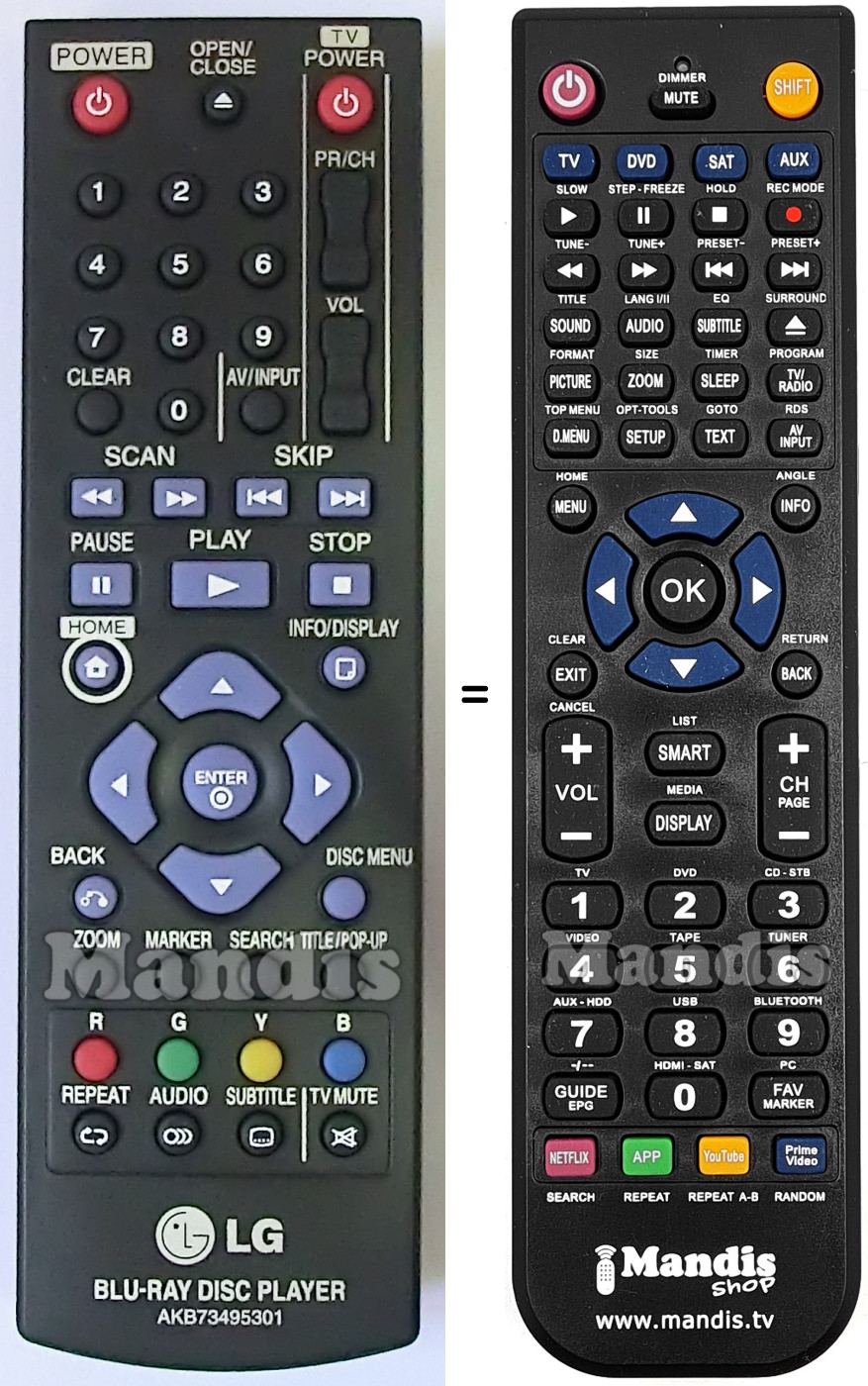 Replacement remote control LG AKB73495301
