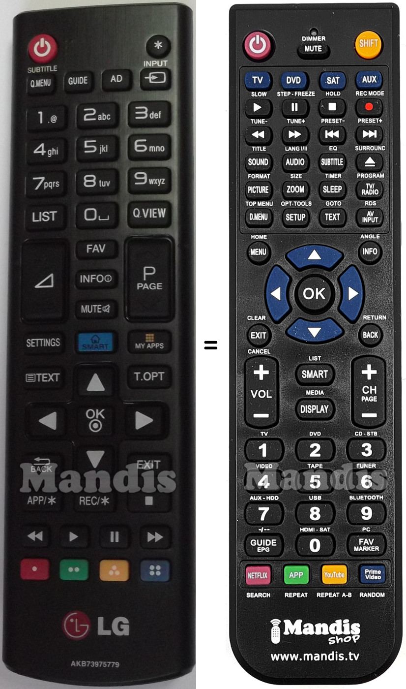 Replacement remote control LG AKB73975779