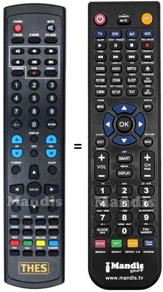 Replacement remote control THES REMCON563
