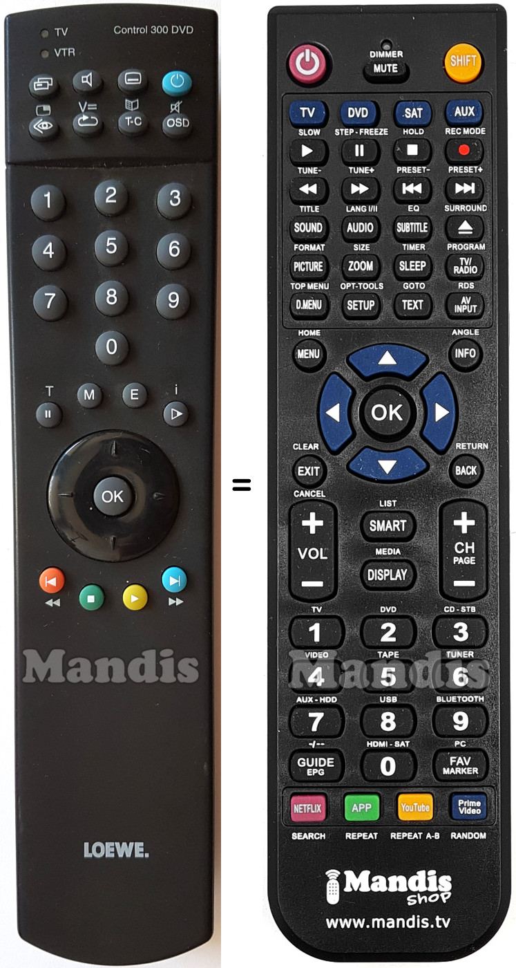 Replacement remote control Loewe CONTROL-300-DVD