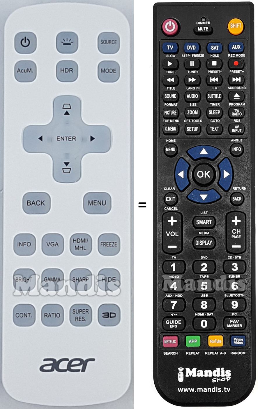 Replacement remote control Acer MCJPC11001