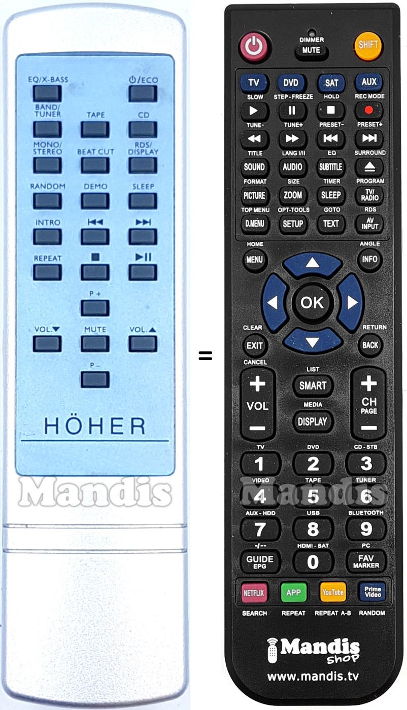 Replacement remote control Hoher MS20