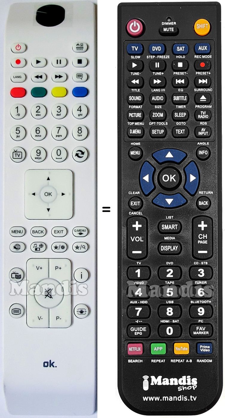Replacement remote control Sunstech RC4800-2