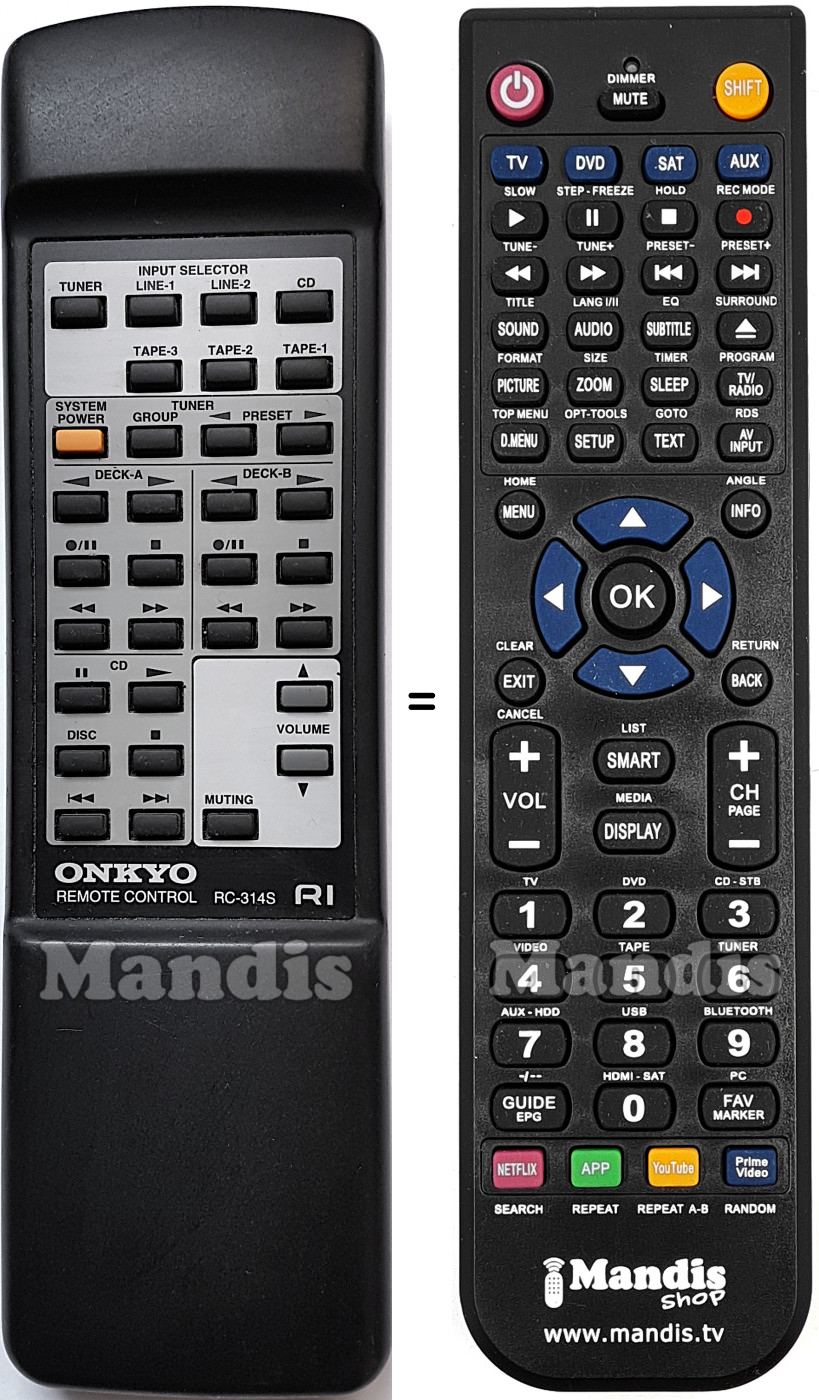 Gleichwertige Fernbedienung RC-314S