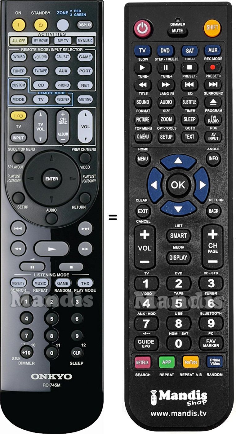 Replacement remote control Onkyo RC-745M