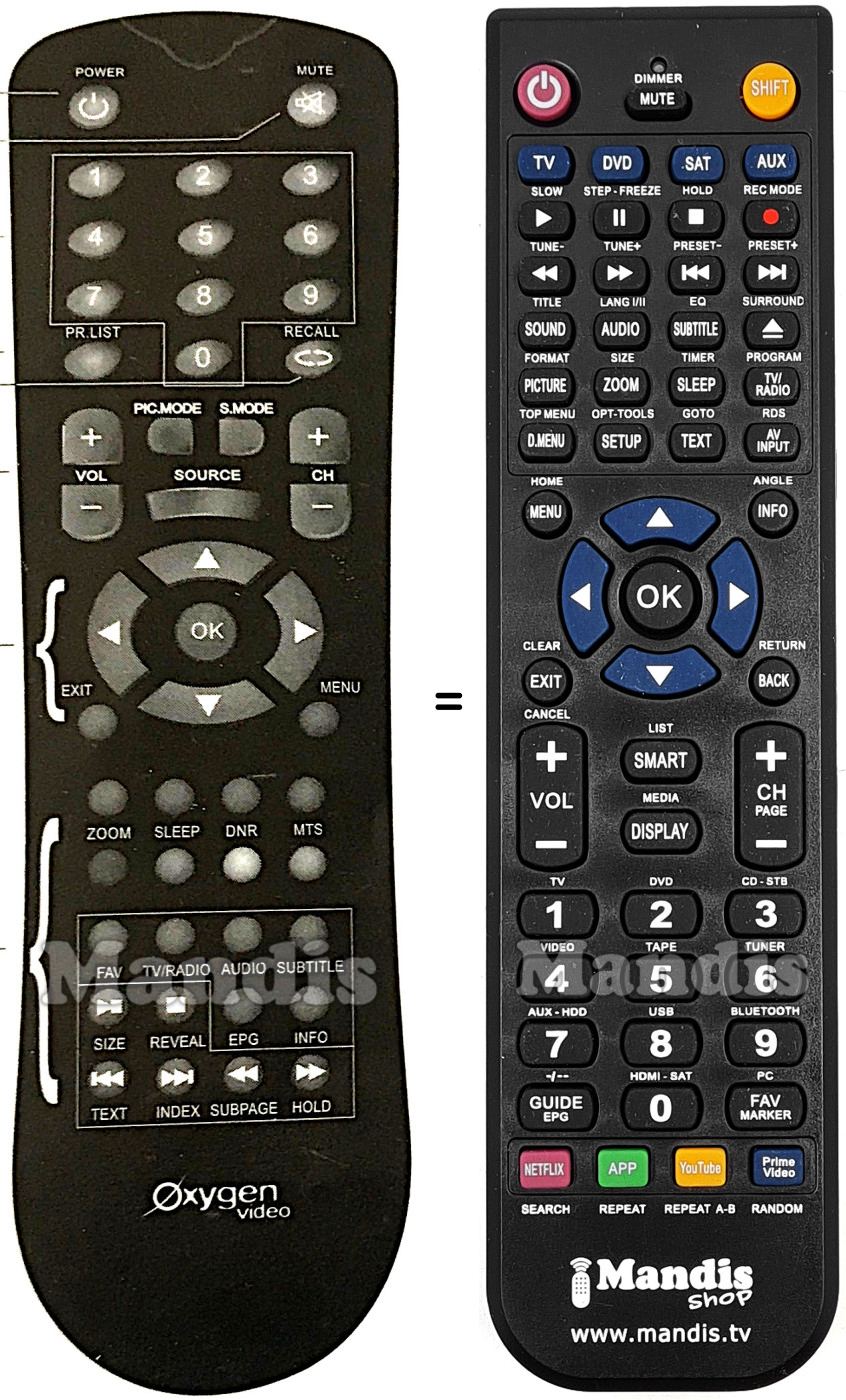 Replacement remote control O2-2657HD