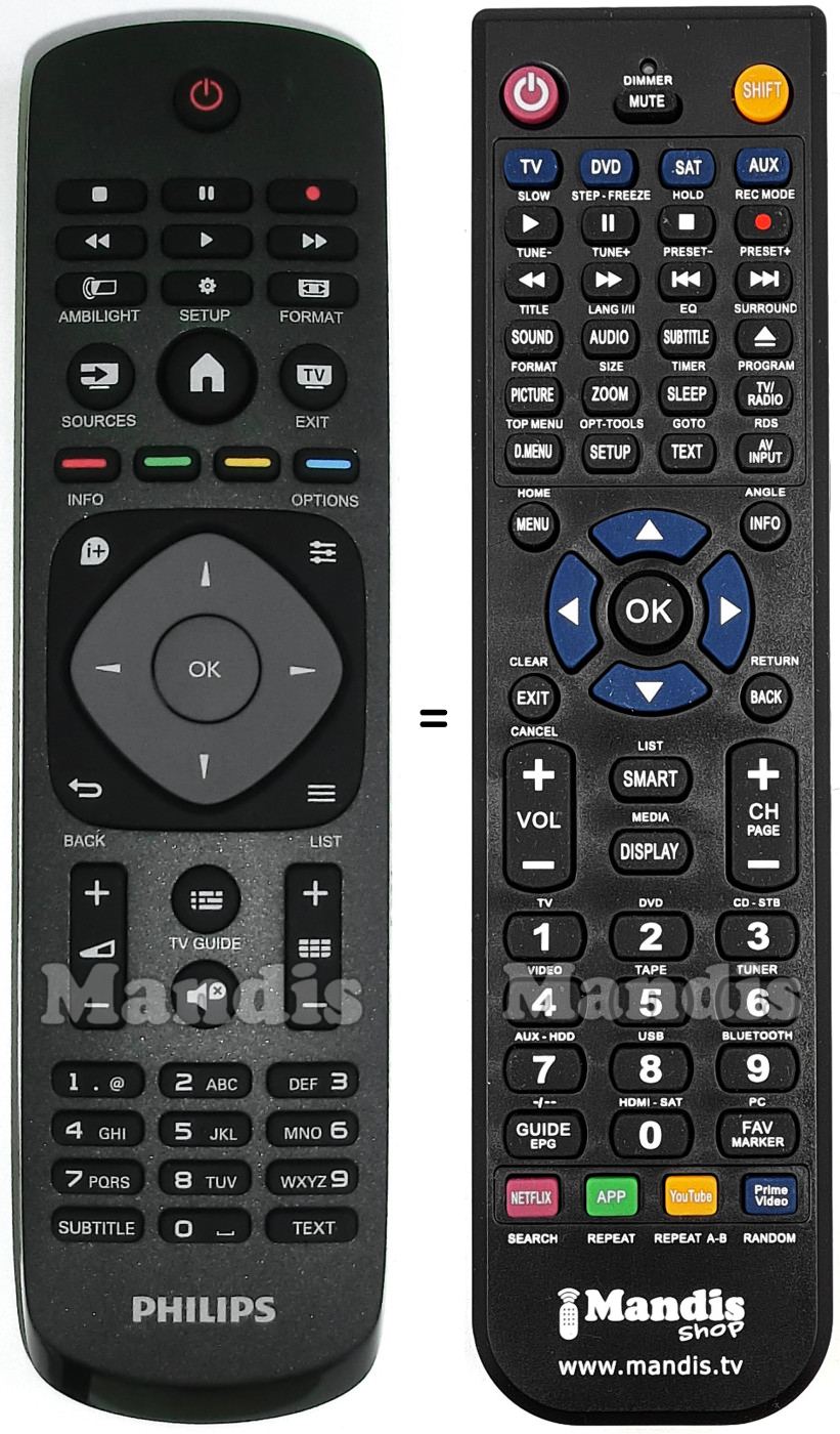 Replacement remote control Philips 996590020946