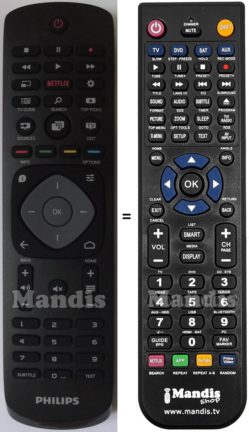 Gleichwertige Fernbedienung Philips 996595005425
