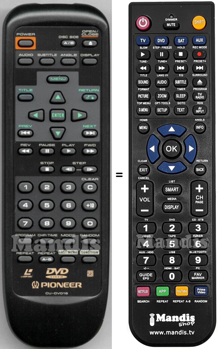 Replacement remote control Pioneer CU-DV018