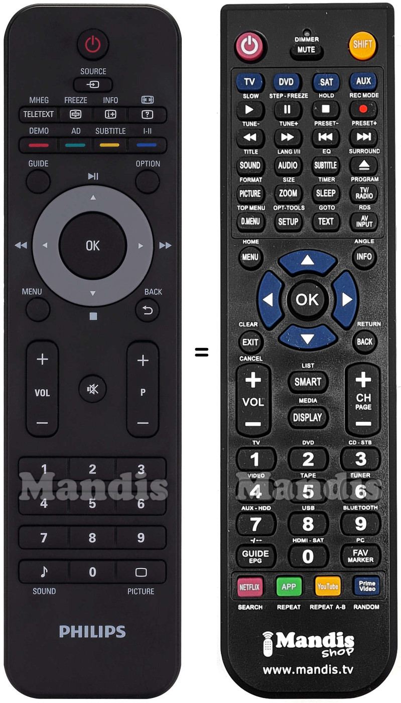 Replacement remote control Philips 221TE2L