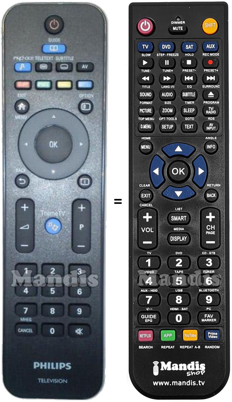 Replacement remote control Philips 32PFL7665H-12