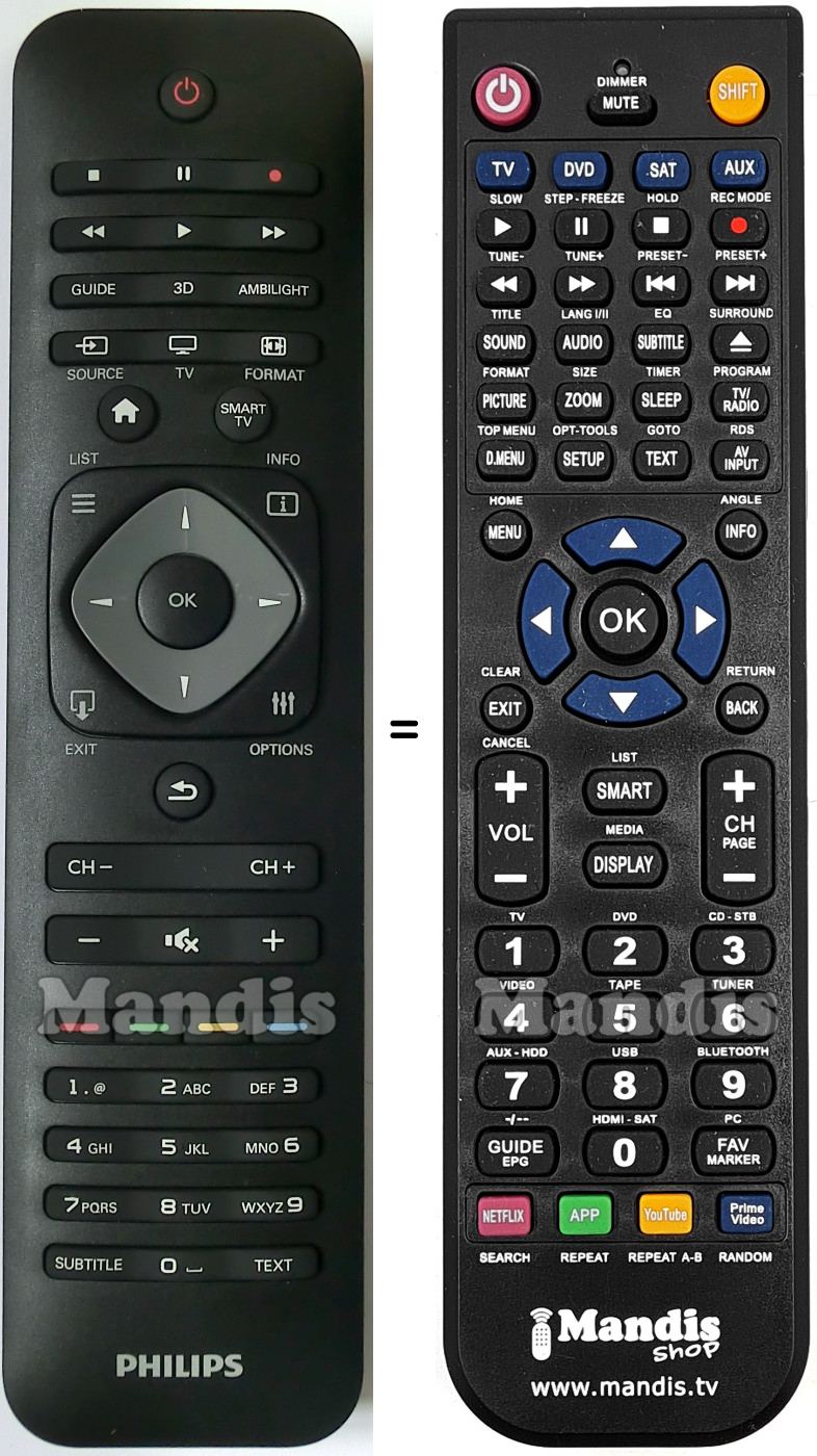 Replacement remote control PYE 996590004895