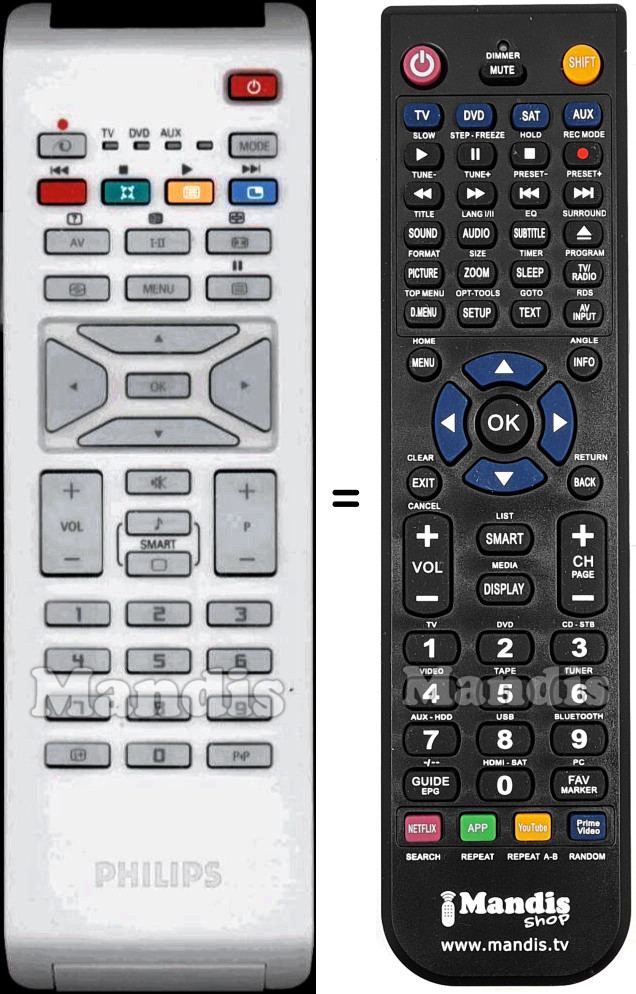 Replacement remote control Philips RC168370101H