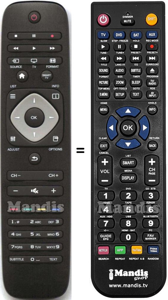 Replacement remote control Philips 242254990467