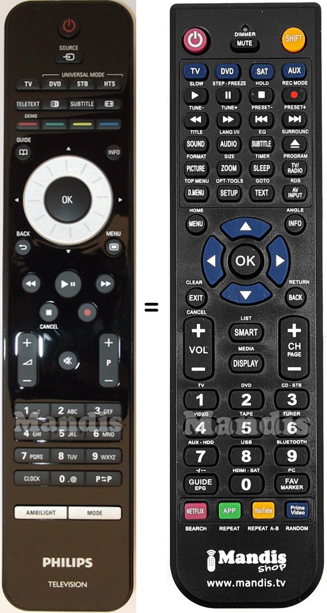 Replacement remote control Philips 312814720181