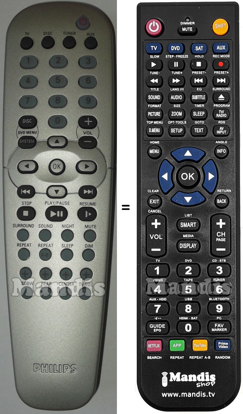 Replacement remote control Aristona RC1924501101