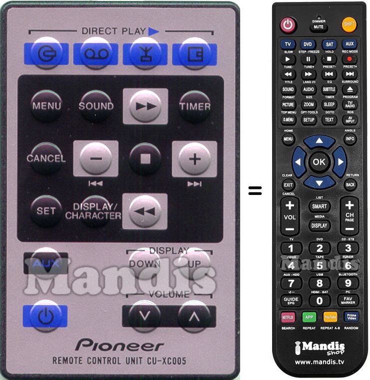Replacement remote control Pioneer CU-XC005