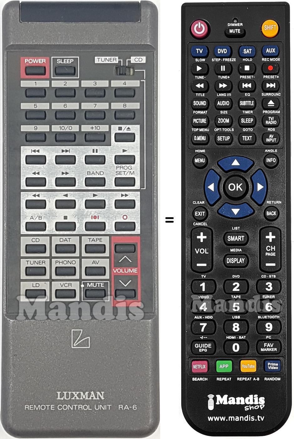 Gleichwertige Fernbedienung RA-6