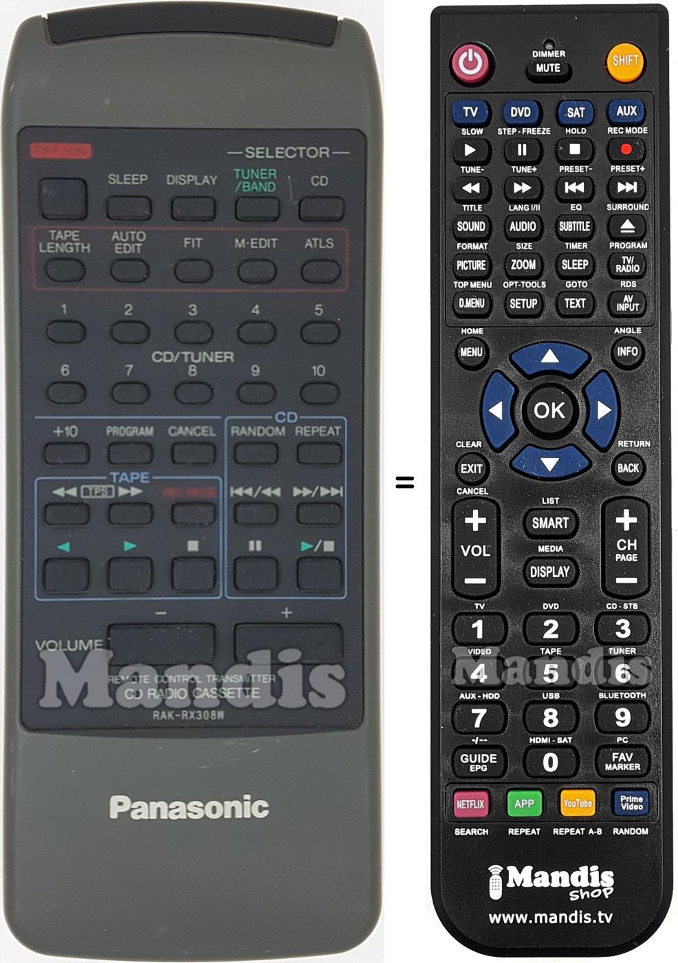 Replacement remote control Panasonic RAK-RX308W