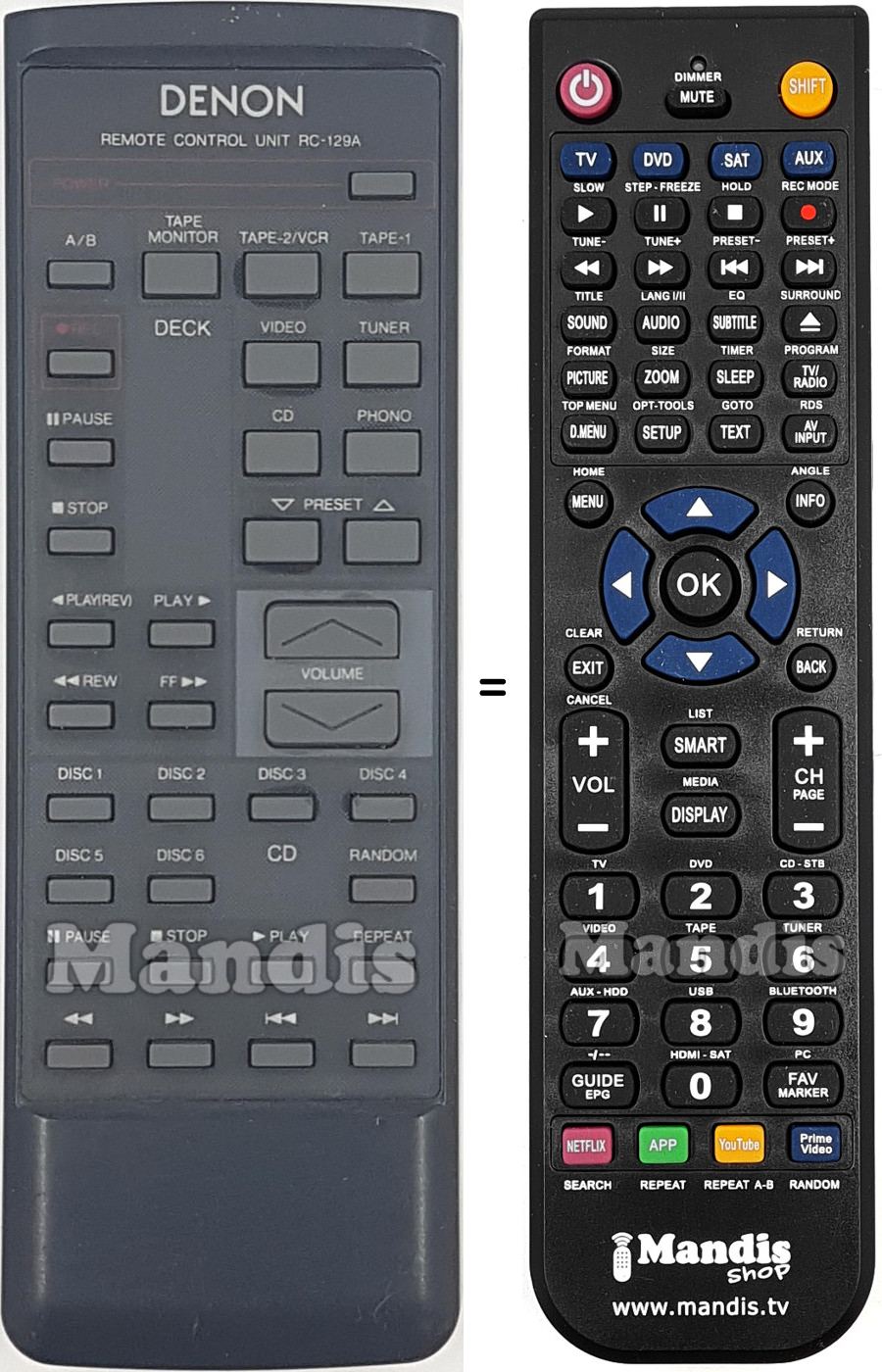 Gleichwertige Fernbedienung RC-129 A