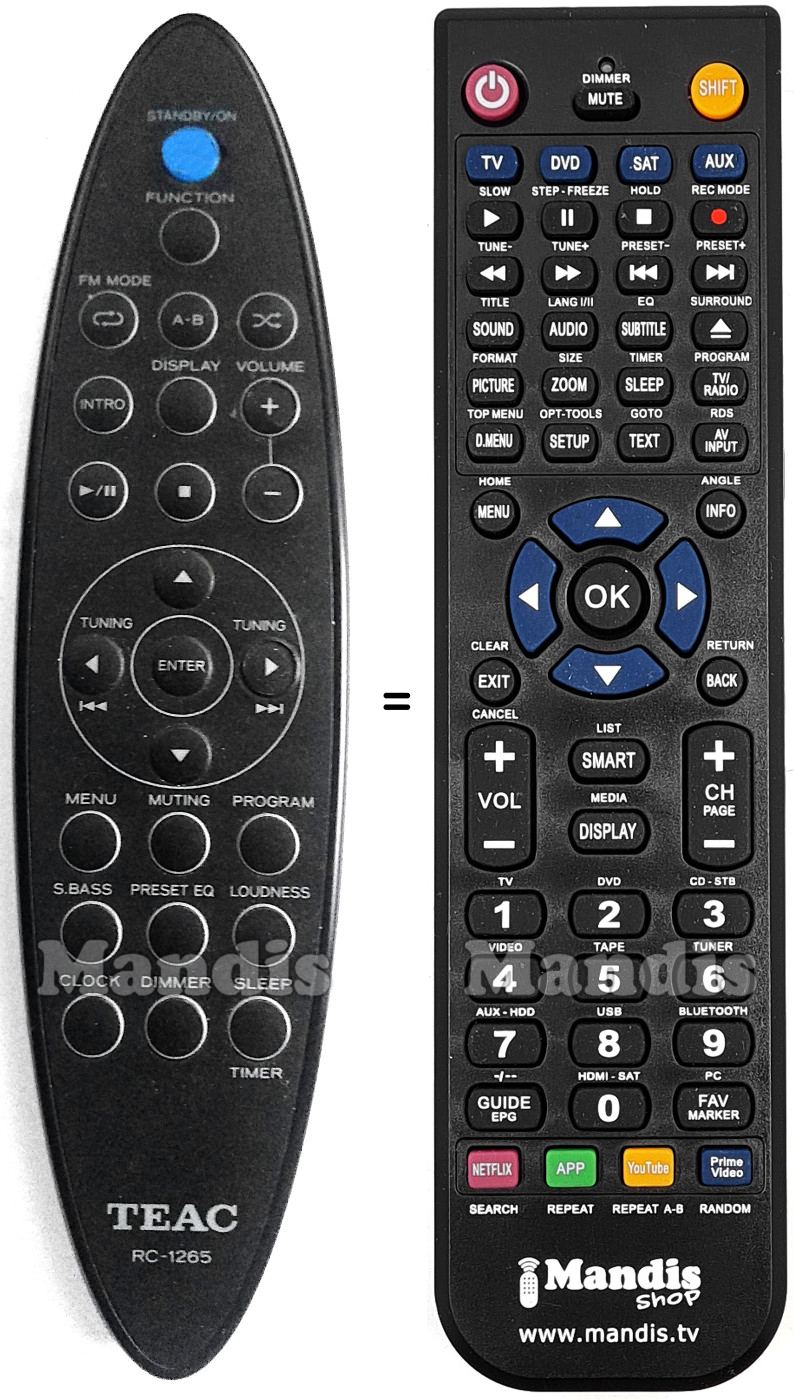 Replacement remote control RC-1265