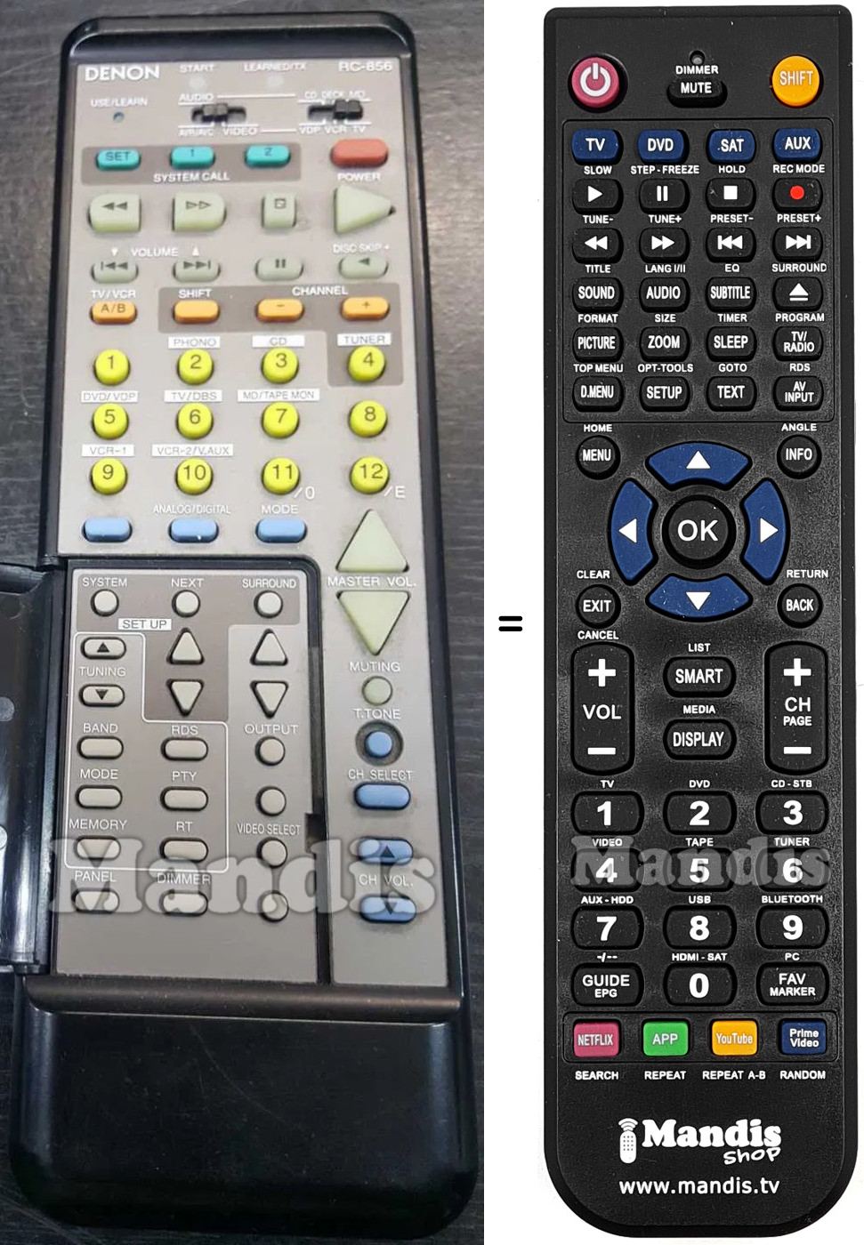 Replacement remote control RC-856