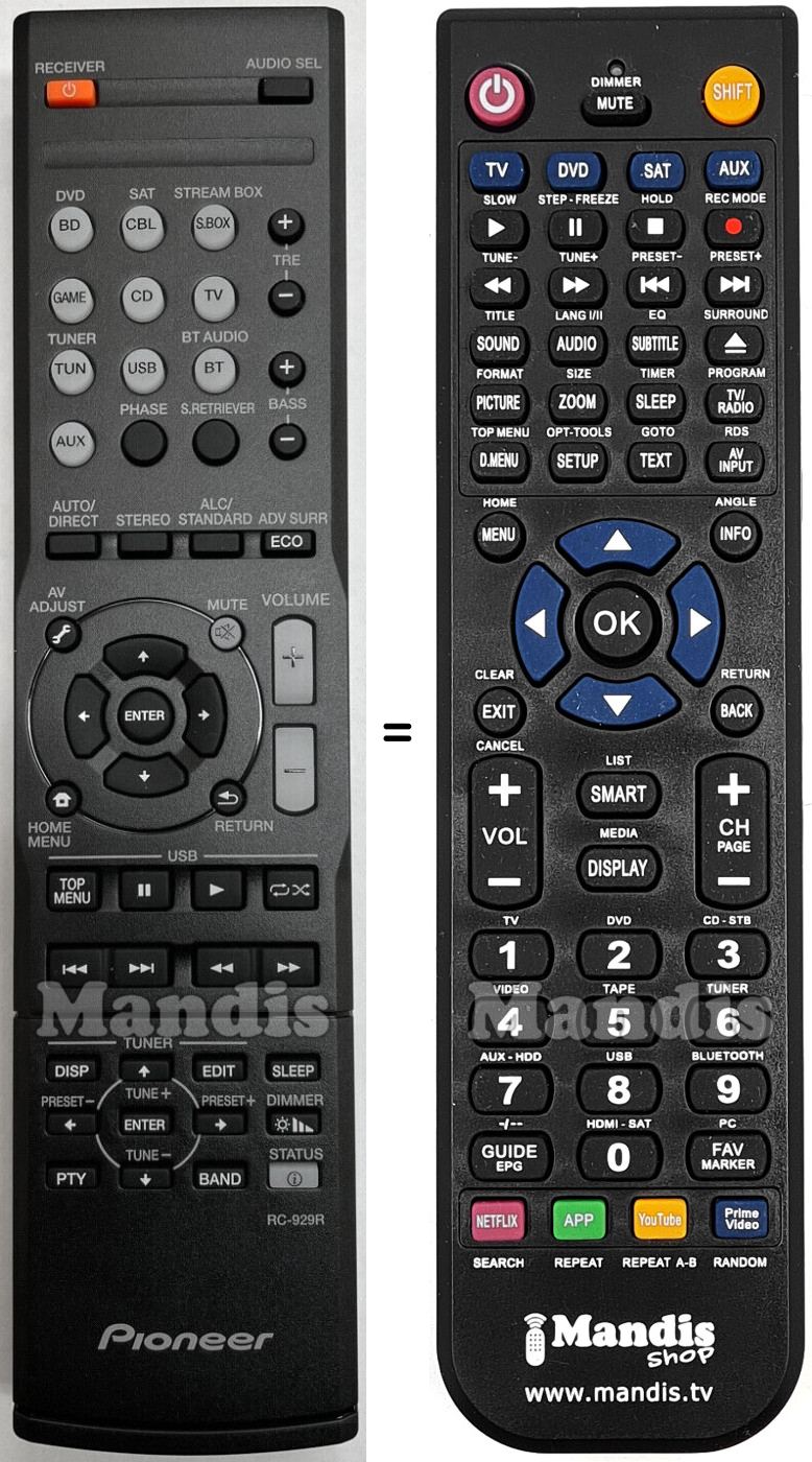 Replacement remote control Pioneer RC-929R