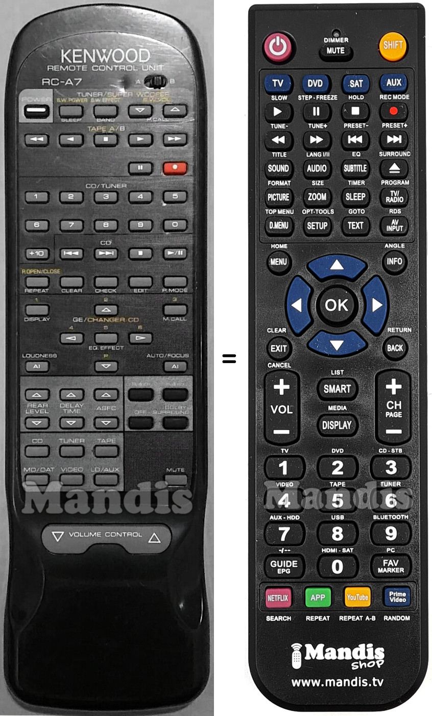 Replacement remote control RC-A7