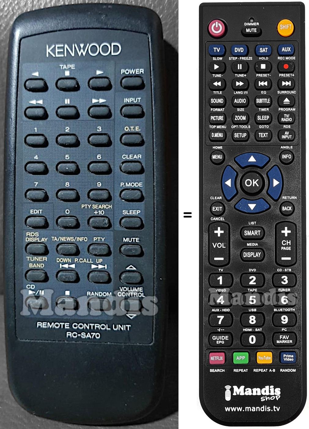 Replacement remote control RC-SA70