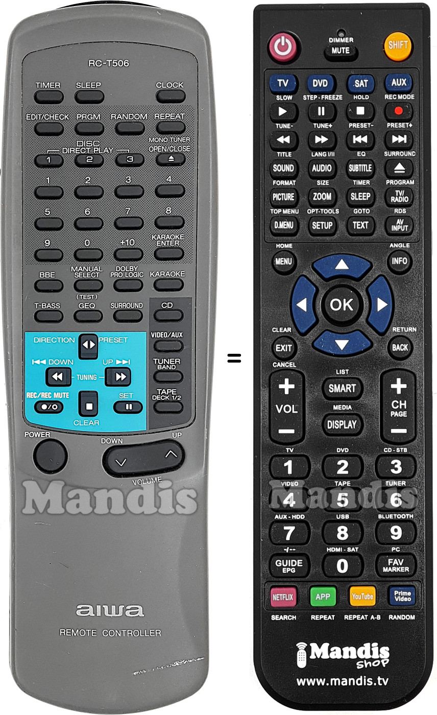 Replacement remote control Aiwa RC-T506