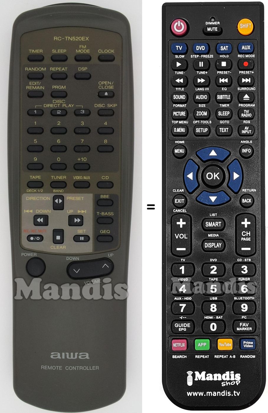 Replacement remote control Aiwa RC-TN 520 EX