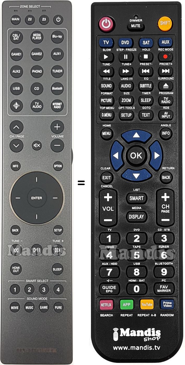 Replacement remote control Marantz RC051SR