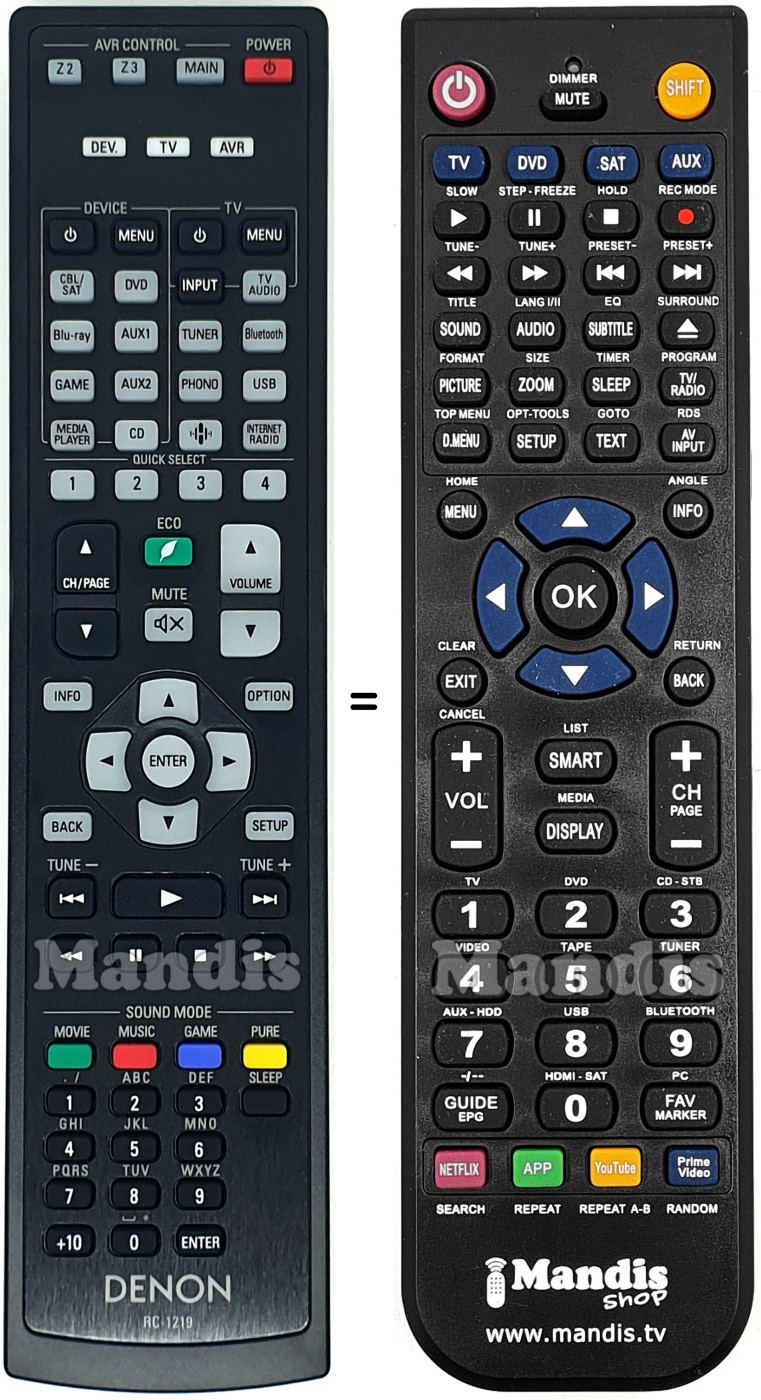 Replacement remote control Denon RC-1219