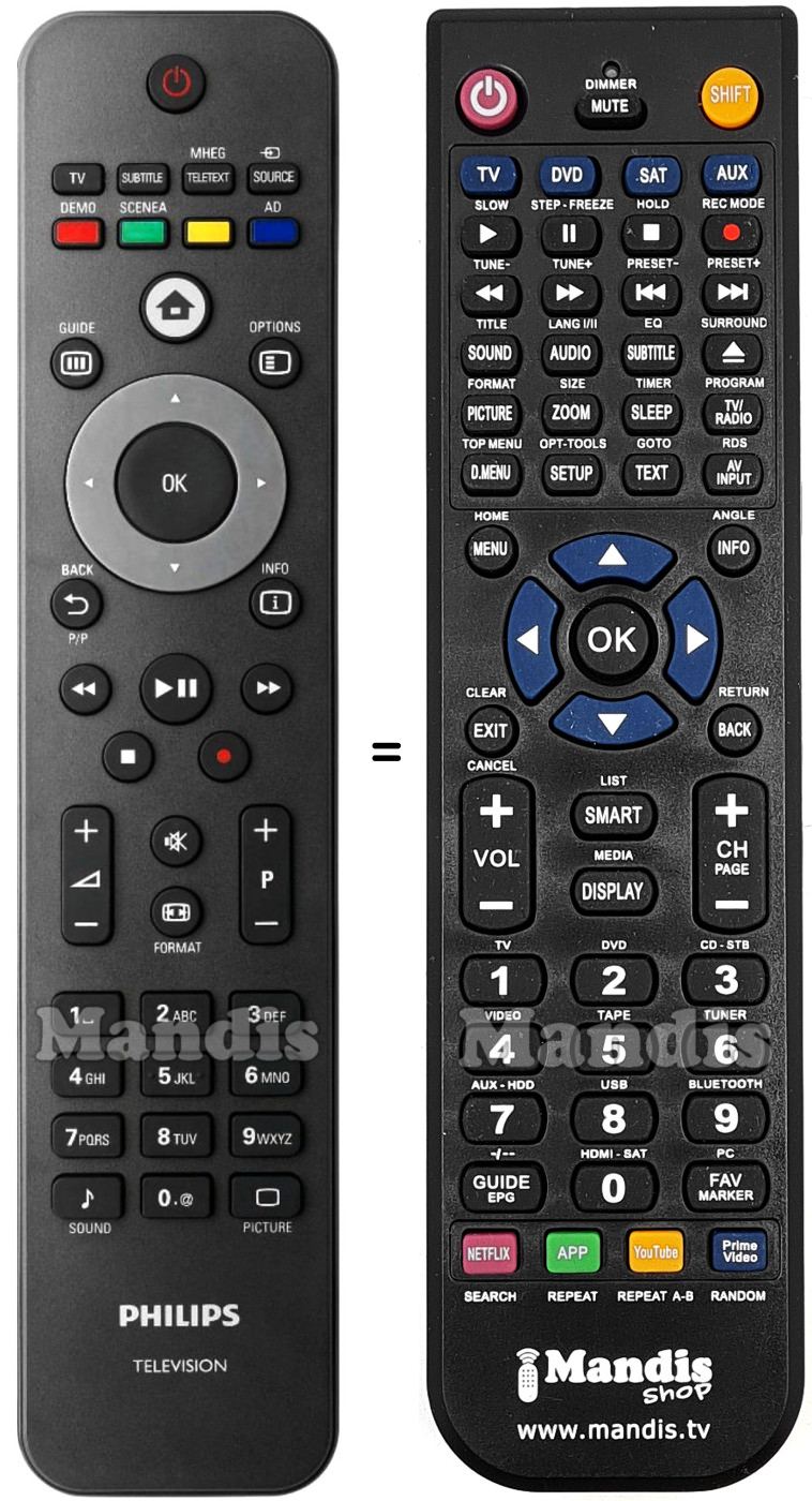 Replacement remote control Philips 996510023587