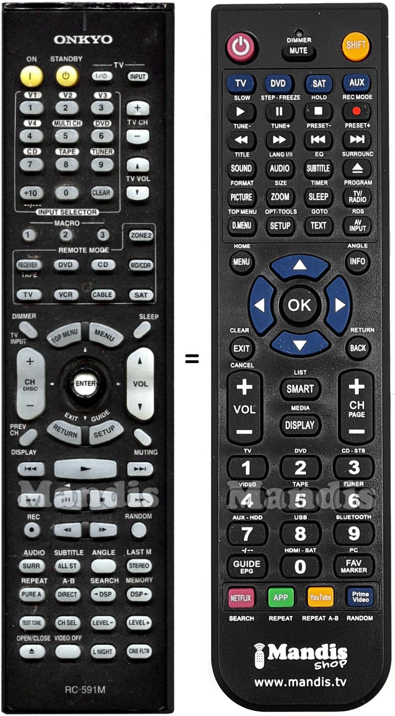 Replacement remote control Onkyo RC591M
