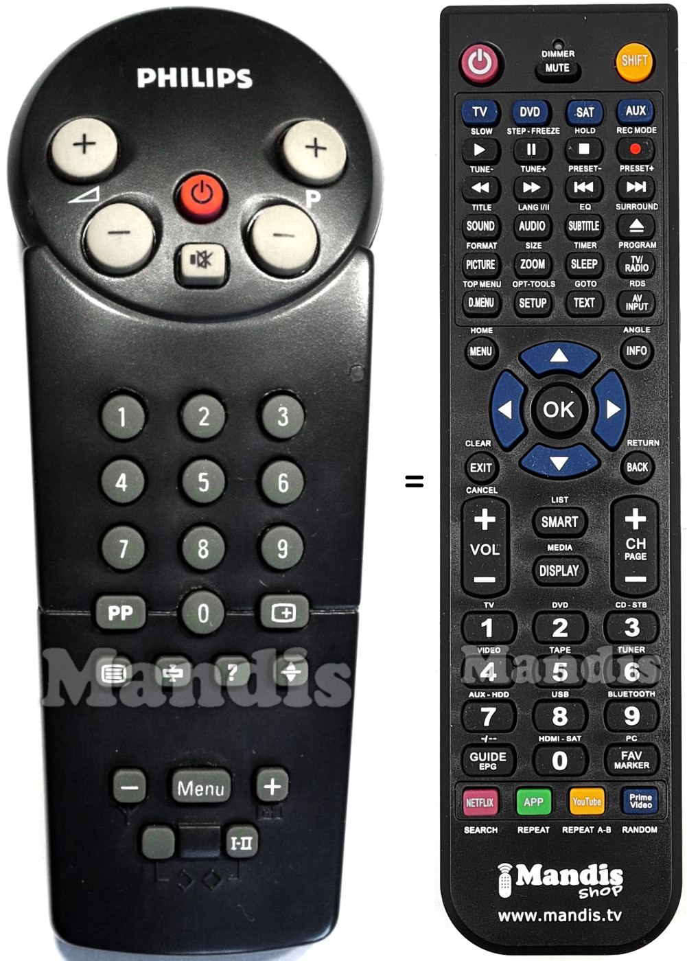 Replacement remote control PYE RC8205/21