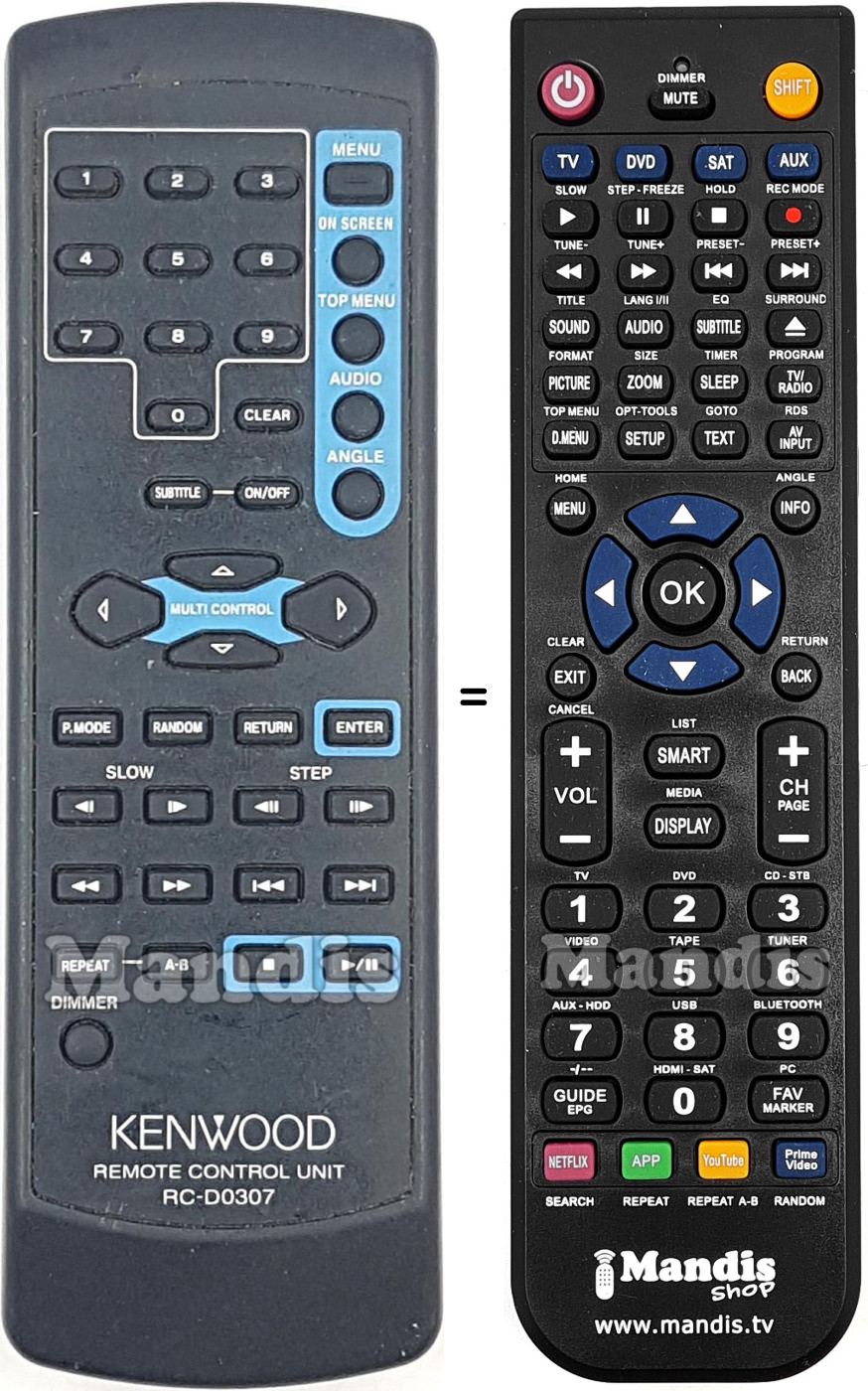 Replacement remote control Kenwood RC-D0 307