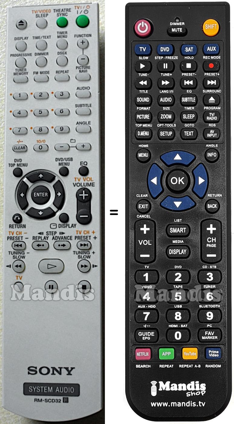 Replacement remote control Sony RM-SCD32
