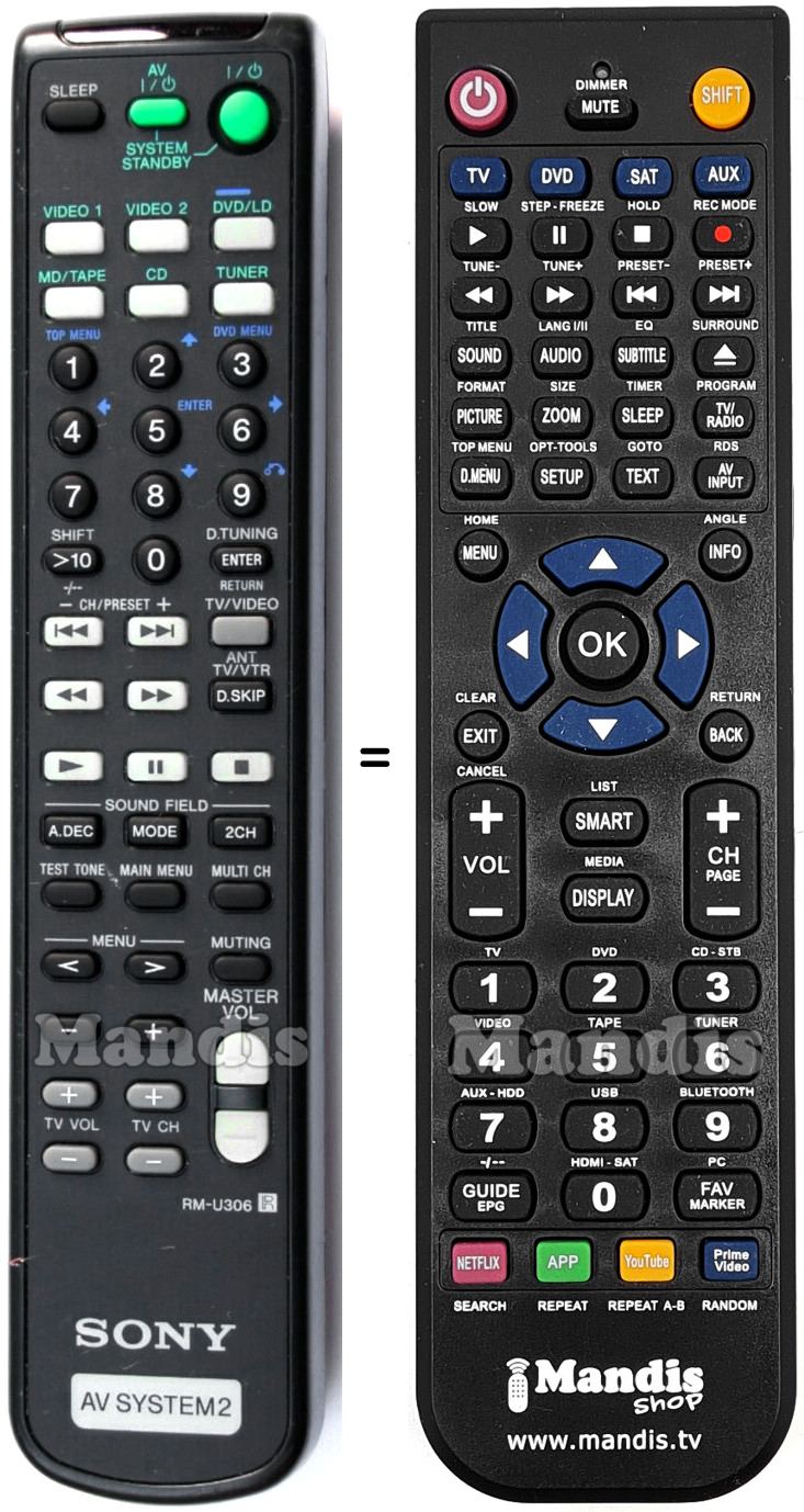 Replacement remote control Sony RM-U306