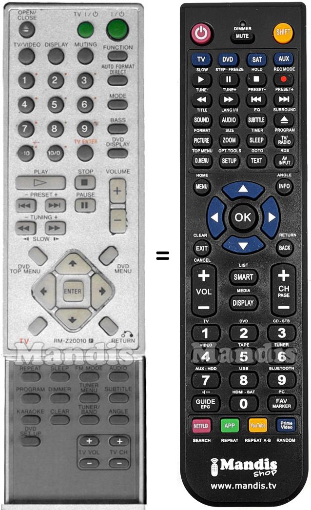 Replacement remote control Aiwa RM-Z20012