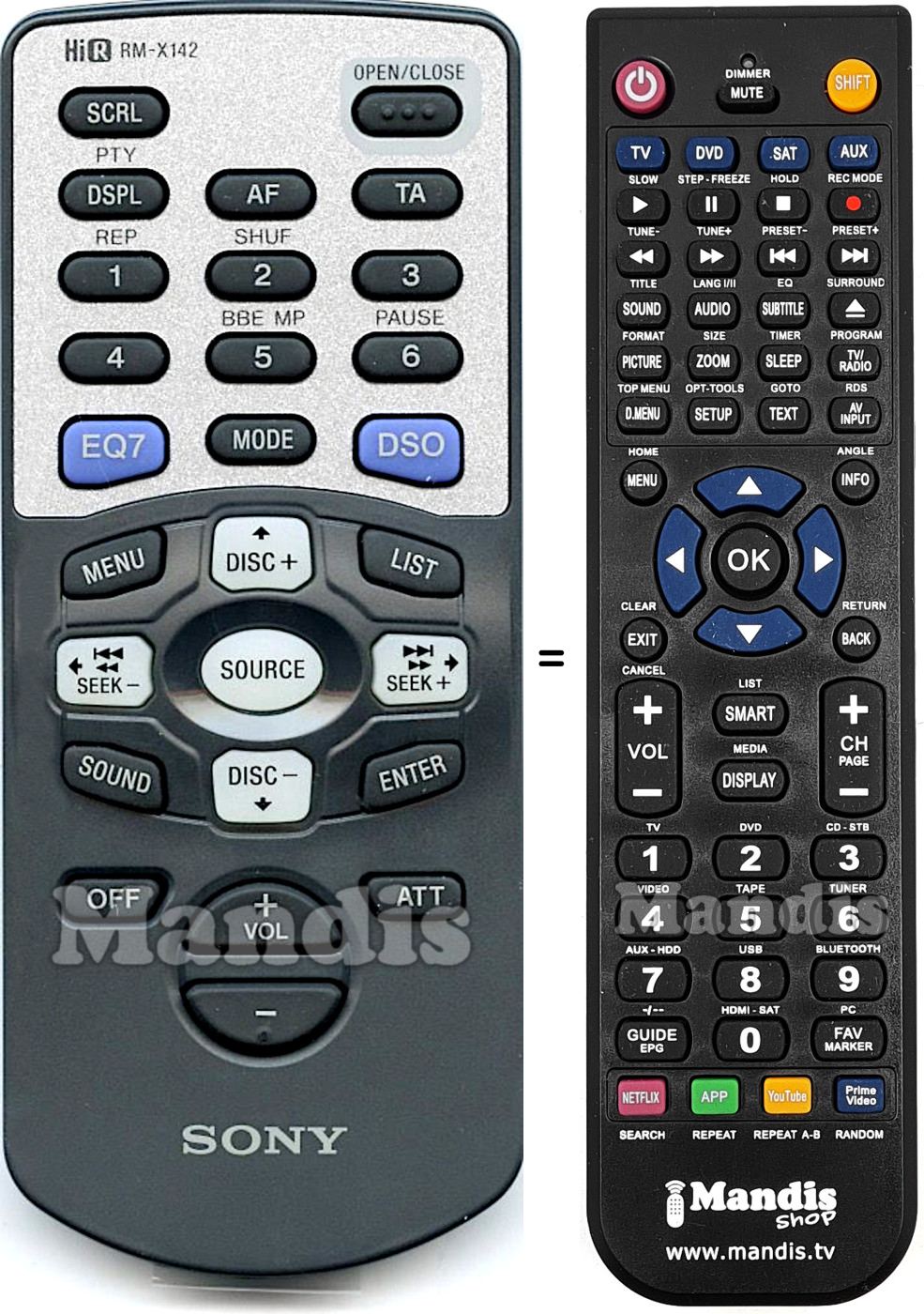 Replacement remote control RMX142