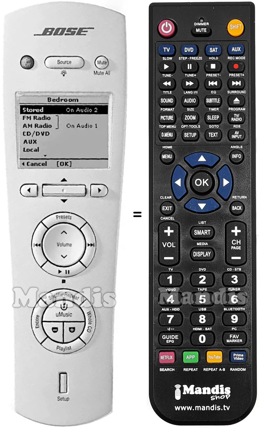 Replacement remote control BOSE ROOMMATE