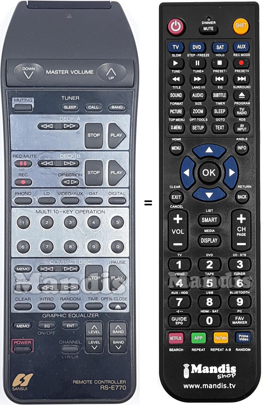 Replacement remote control RS-E770