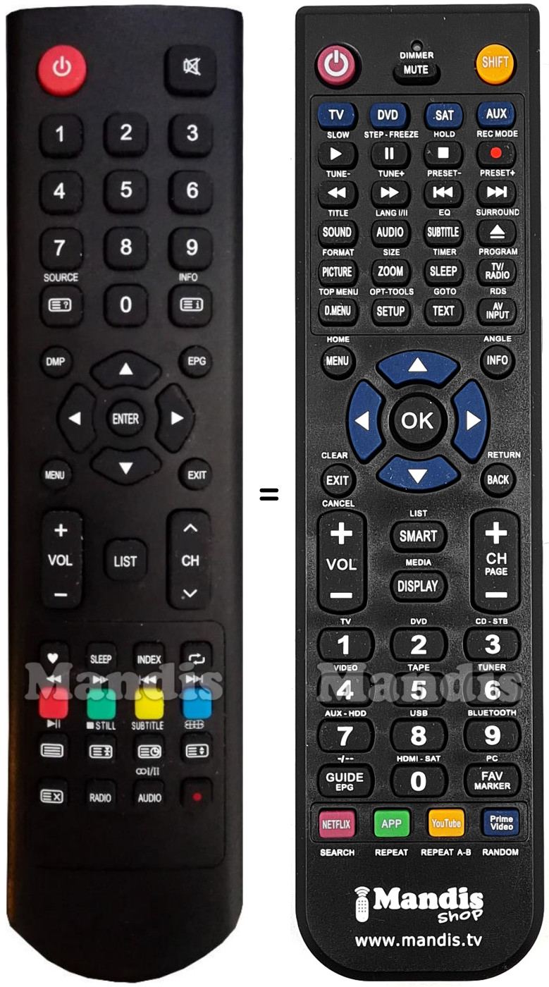 Replacement remote control Blue Various001