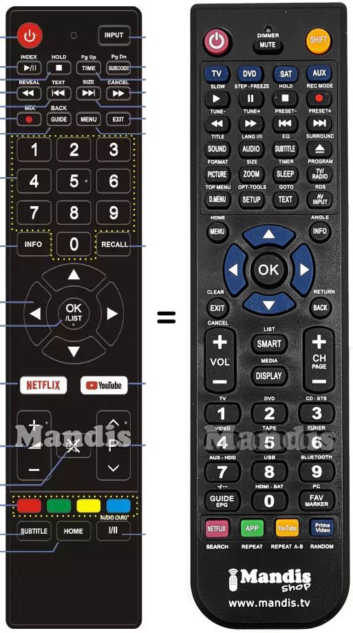 Replacement remote control SC-LED55SC200PL