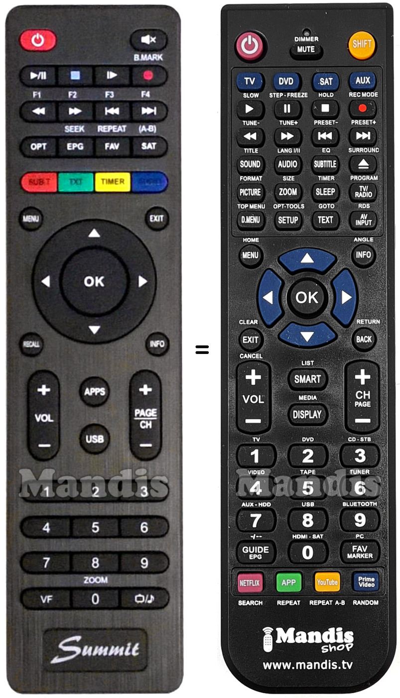 Replacement remote control SUMMIT SCI 5300